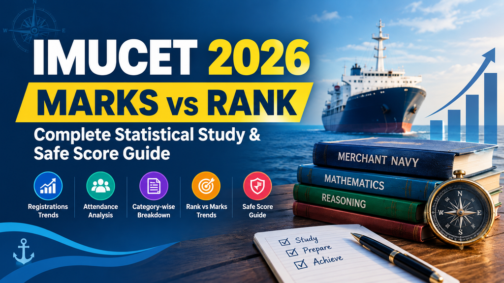 IMUCET Marks vs Rank 2026: Complete Statistical Study & Safe Score Guide 2 IMUCET marks vs rank